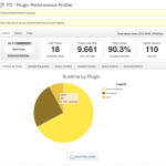 03_Plugin_Performance_Profiler_-_2_bad_plugins