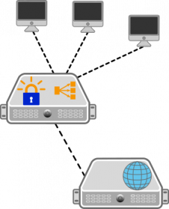 Reverse proxy with exception for Let's Encrypt - Experiencing Technology