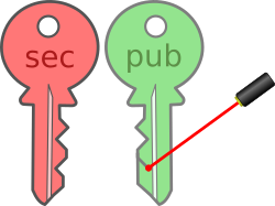 Generate id_rsa pub key